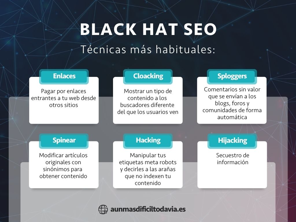 black hat seo_lista de técnicas habituales