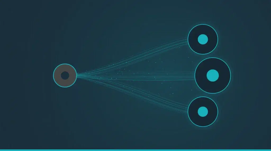 Diagrama abstracto: un nodo emisor lanza mensajes repetidos que saturan tres nodos receptores, metáfora de la reputación online manipulada en sistemas de IA